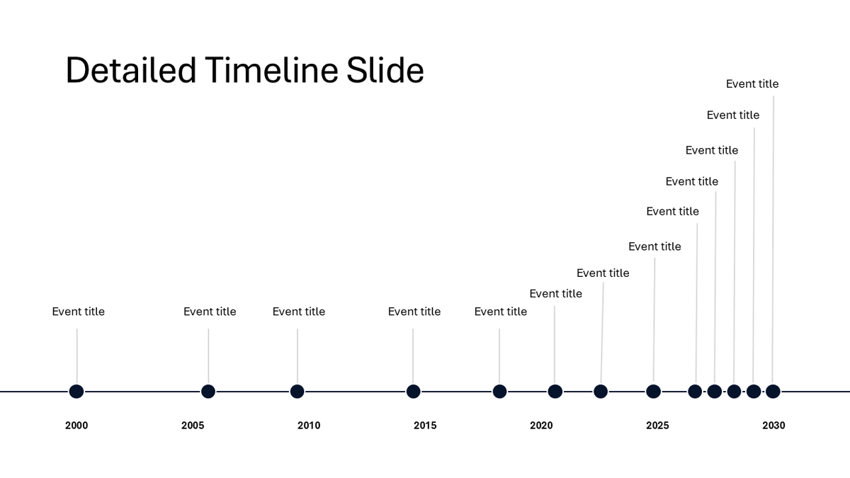 Timeline Pattern Powerpoint PowerPoint Timeline Template