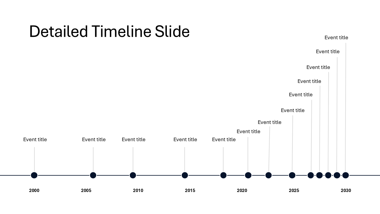 PowerPoint Timeline Template