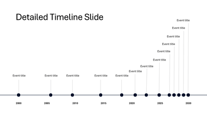 PowerPoint Timeline Template