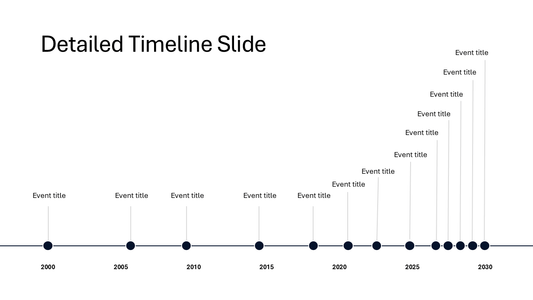 PowerPoint Timeline Template