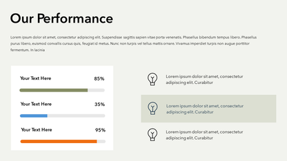 Skpi Slide Examples KPI Slide | PPT | Google Slides