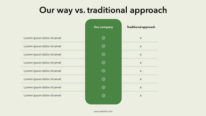 Direct Comparison Slide Example Comparison Slide Template | PPT | Google Slides