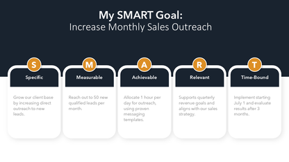 SMART Goals Slide Template