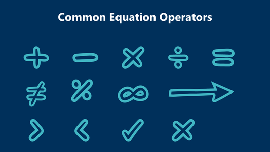Equations in PowerPoint