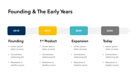 Company History Slide