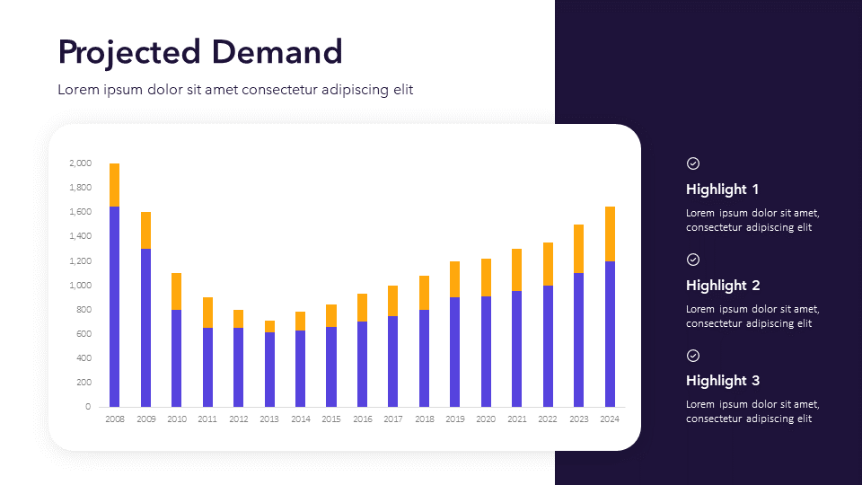 Demand Projection Table Form Projected Demand Slide | PowerPoint Template