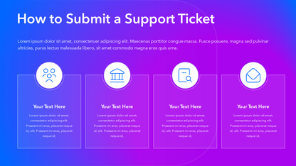 How To Submit a Support Ticket