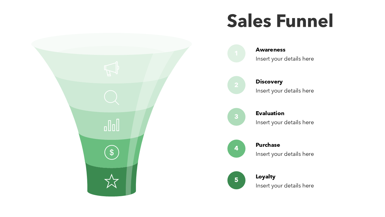 Funnel Template