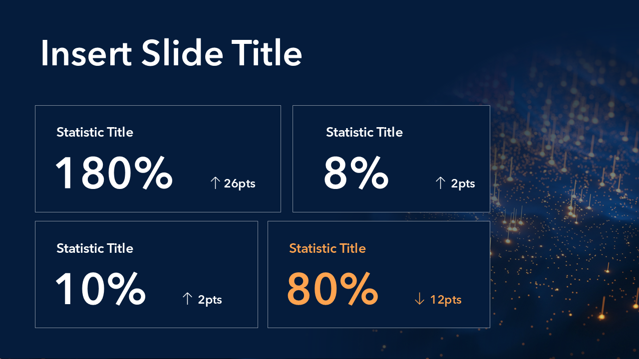 Numbers Slide | PPT | Google Slides