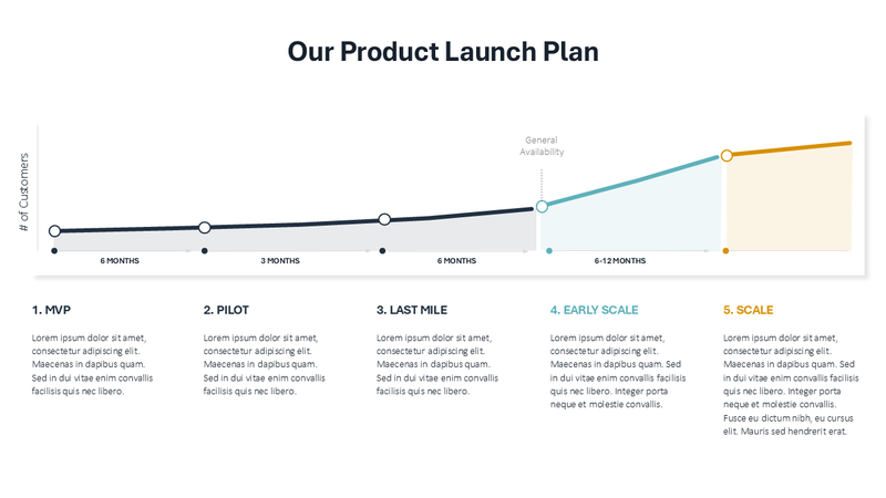 Product Launch Slide Template in PPT