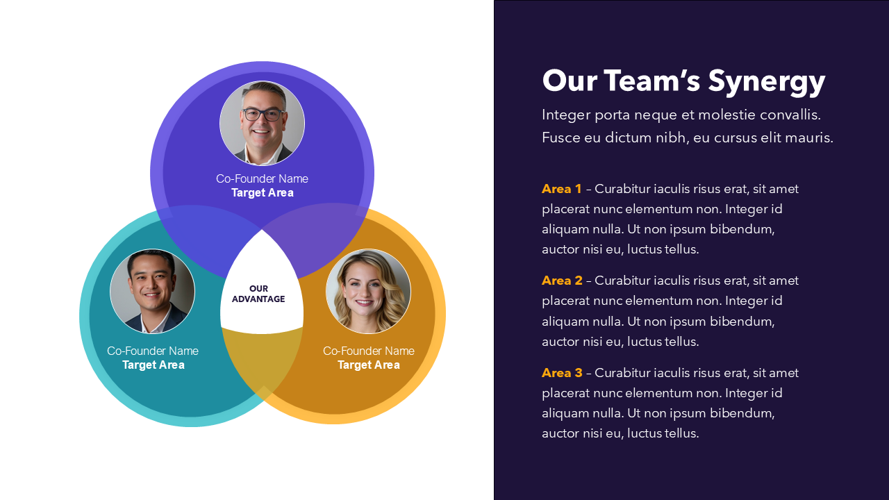Venn Diagram for Teams
