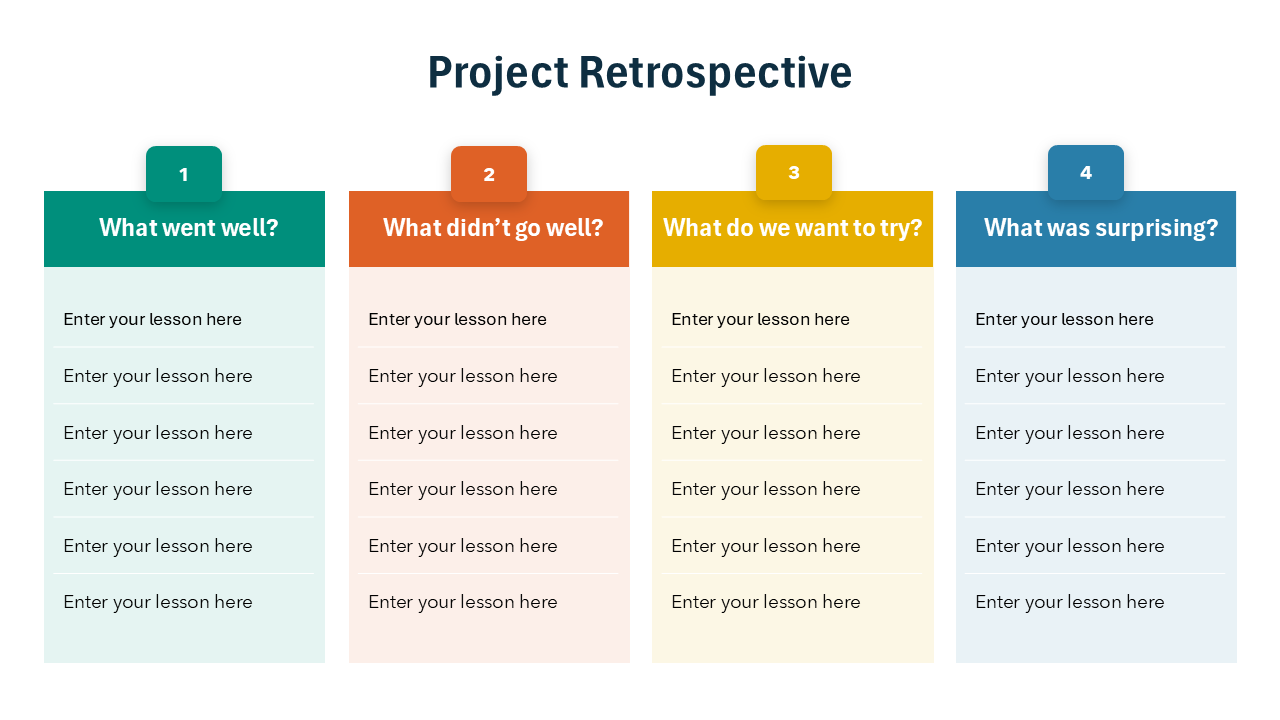 Project Retrospective PPT