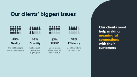 Issues Slide Template