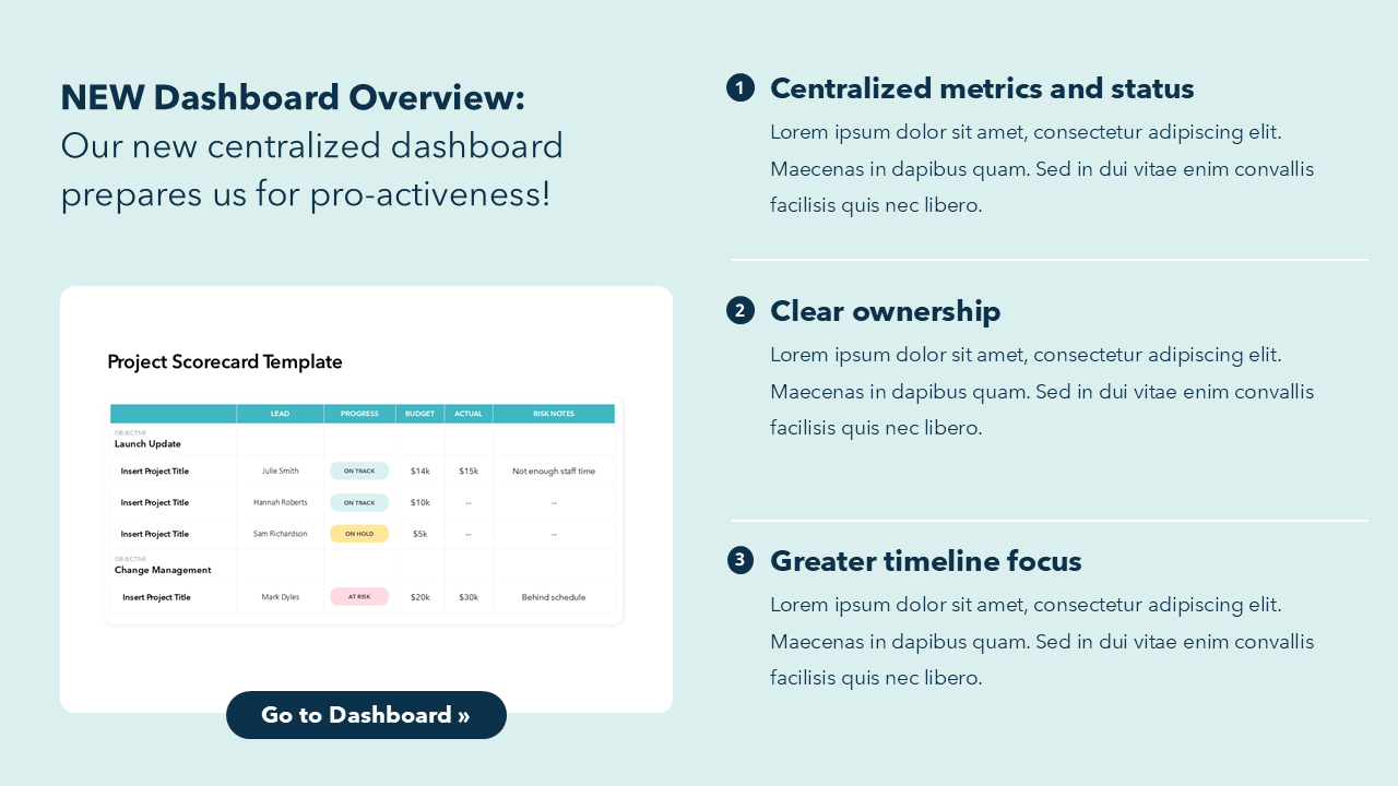 Dashboard Overview Slide