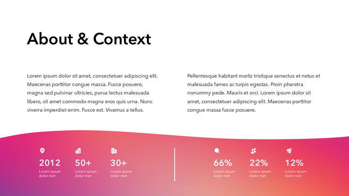 Gen Z PowerPoint Templates