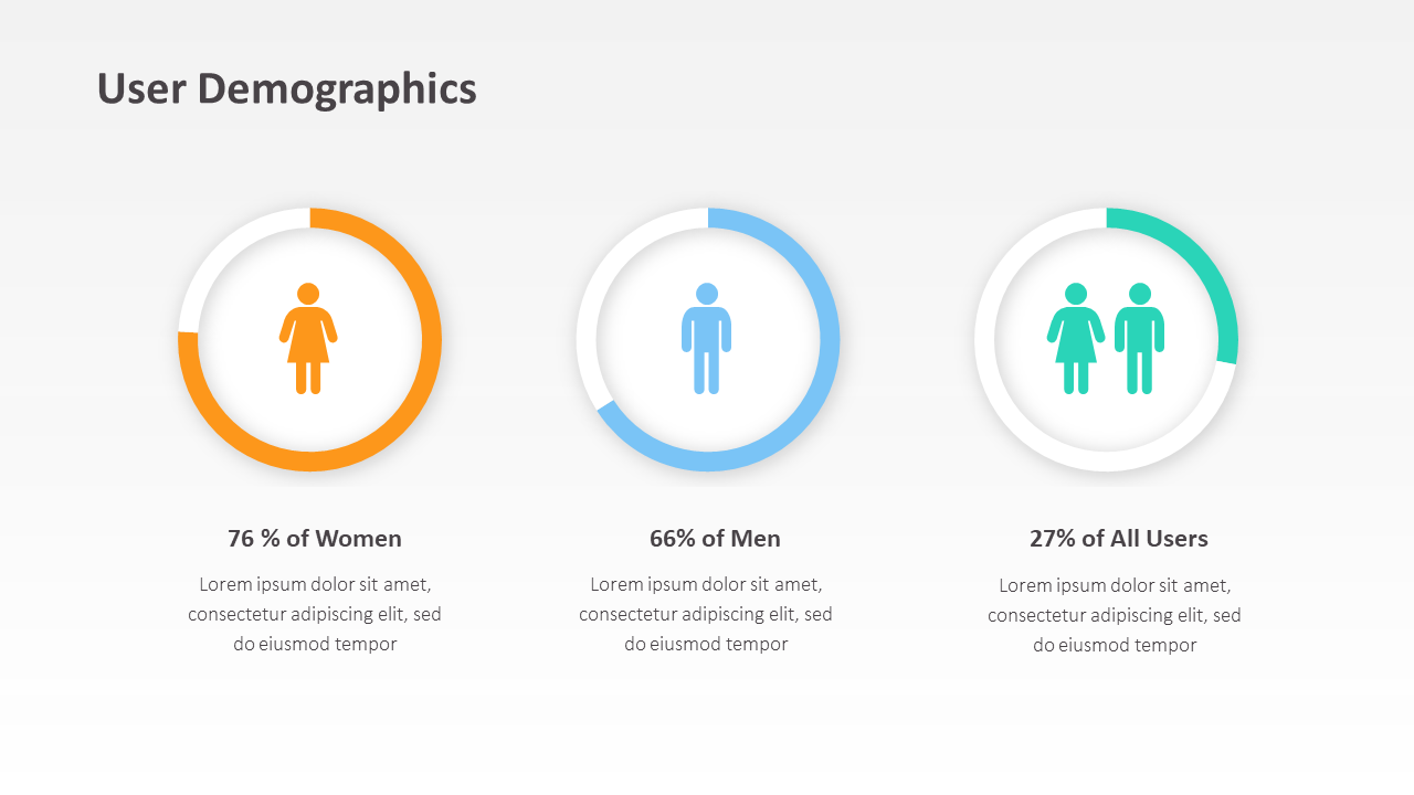 User Demographics PPT Slide