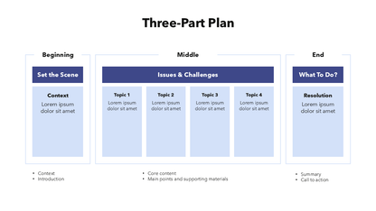 Presentation Plan Slide