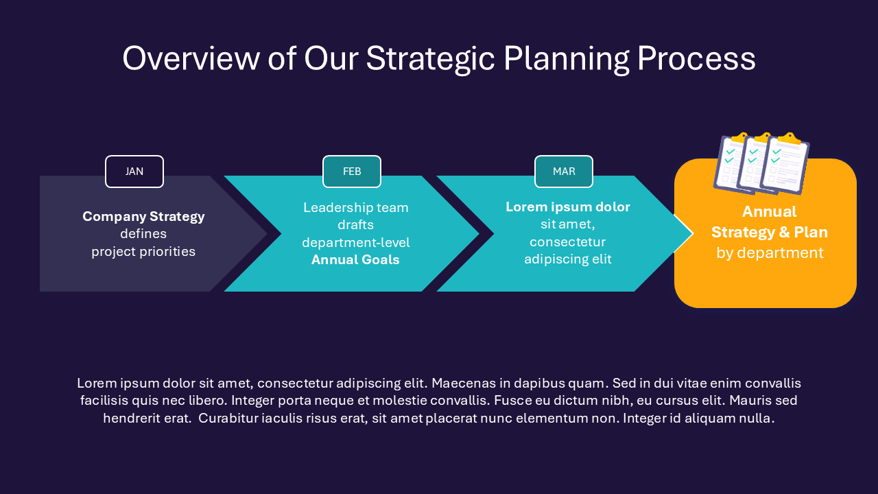 Strategic Planning Slide