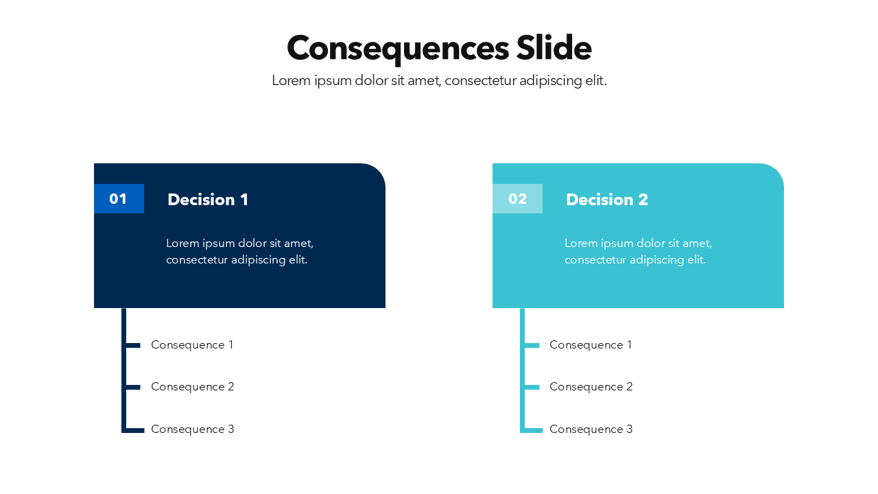 Consequences Slide