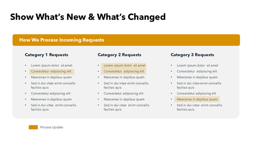 PowerPoint Slide to Show Changes Or Additions