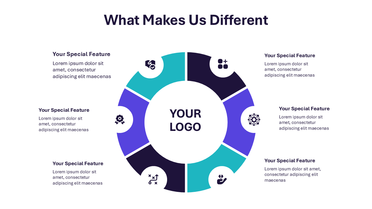 Key Differentiators Slide