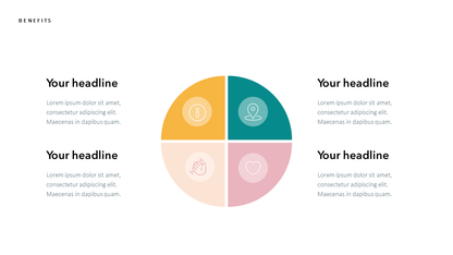 What You Get With Our Service | Circle Diagram