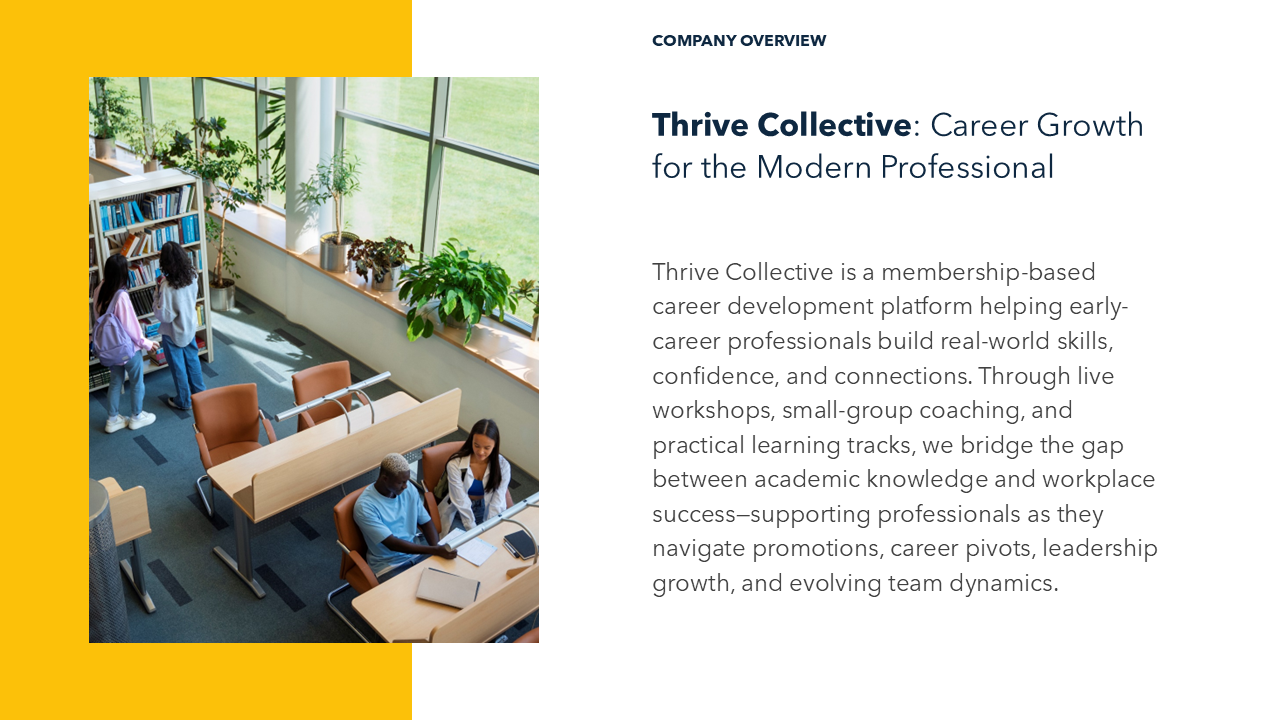 Business Plan Presentation