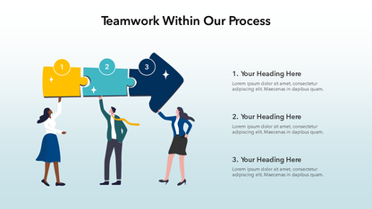 Teamwork Process Slide | PPT | Google Slides