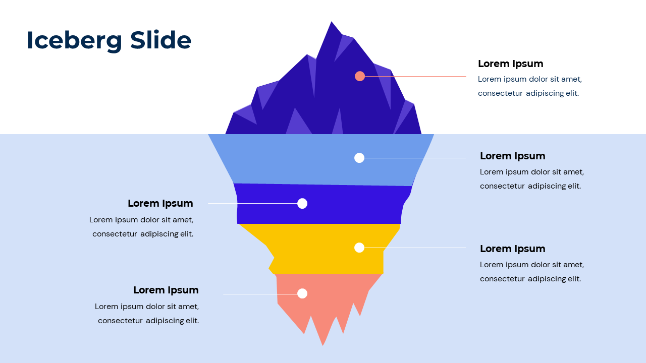 Iceberg PPT Slide