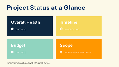Status Update Slides