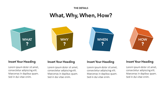 Why What How Presentation Slide