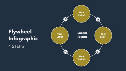 PPT Flywheel Slide - 4 Items