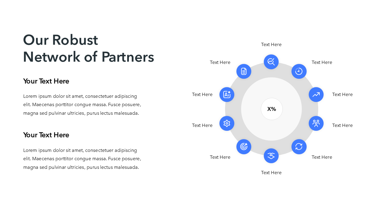 Our Robust Network of Partners - PPT Slide