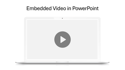 Embedded Video in PowerPoint