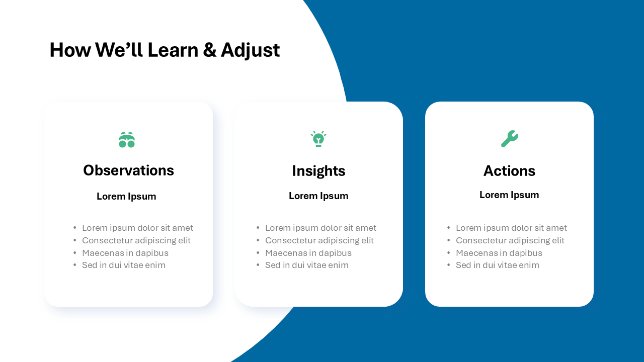 Learn and Adjust PPT Slide