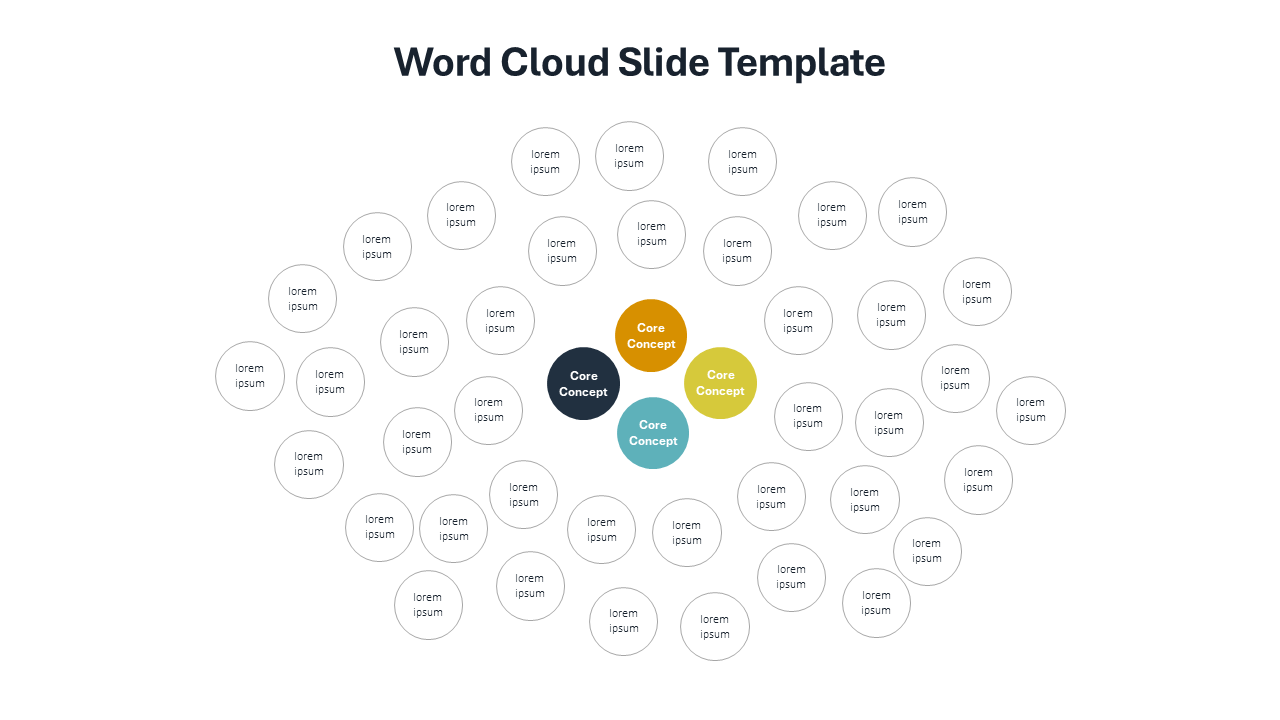 Word Cloud PPT