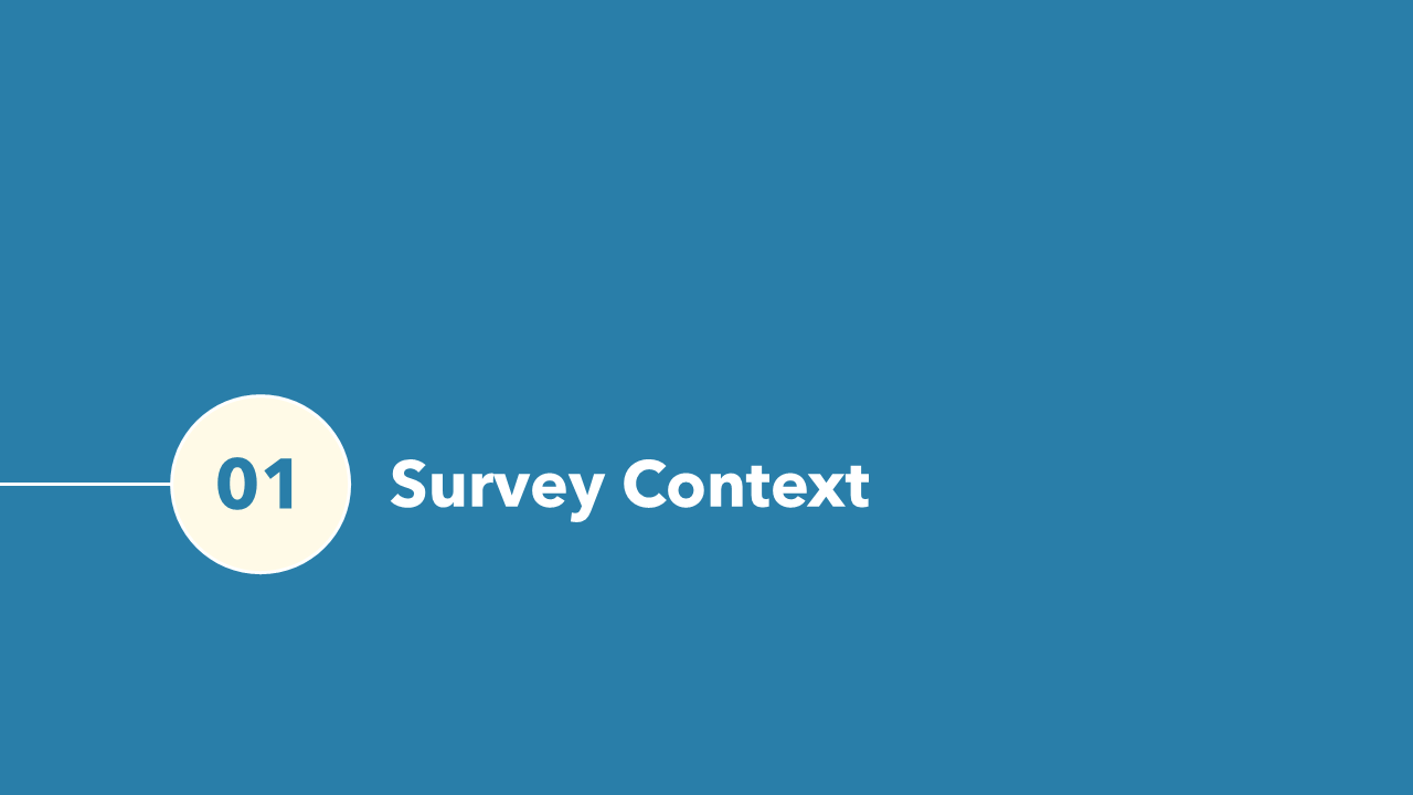 Employee Survey Results Presentation