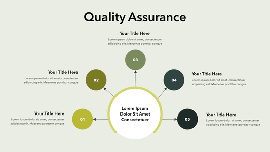 Quality Assurance Slide