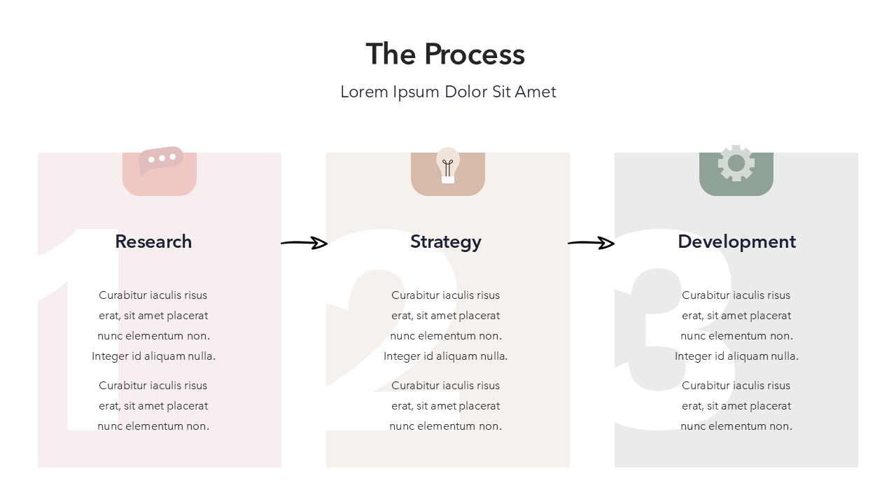 Three Step Process Slide - Aesthetic