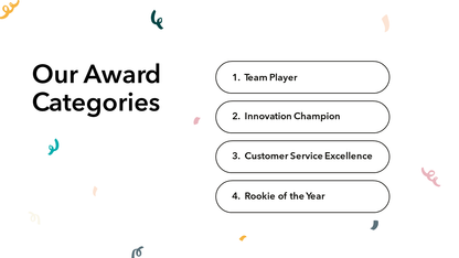 Awards Powerpoint Presentation Template