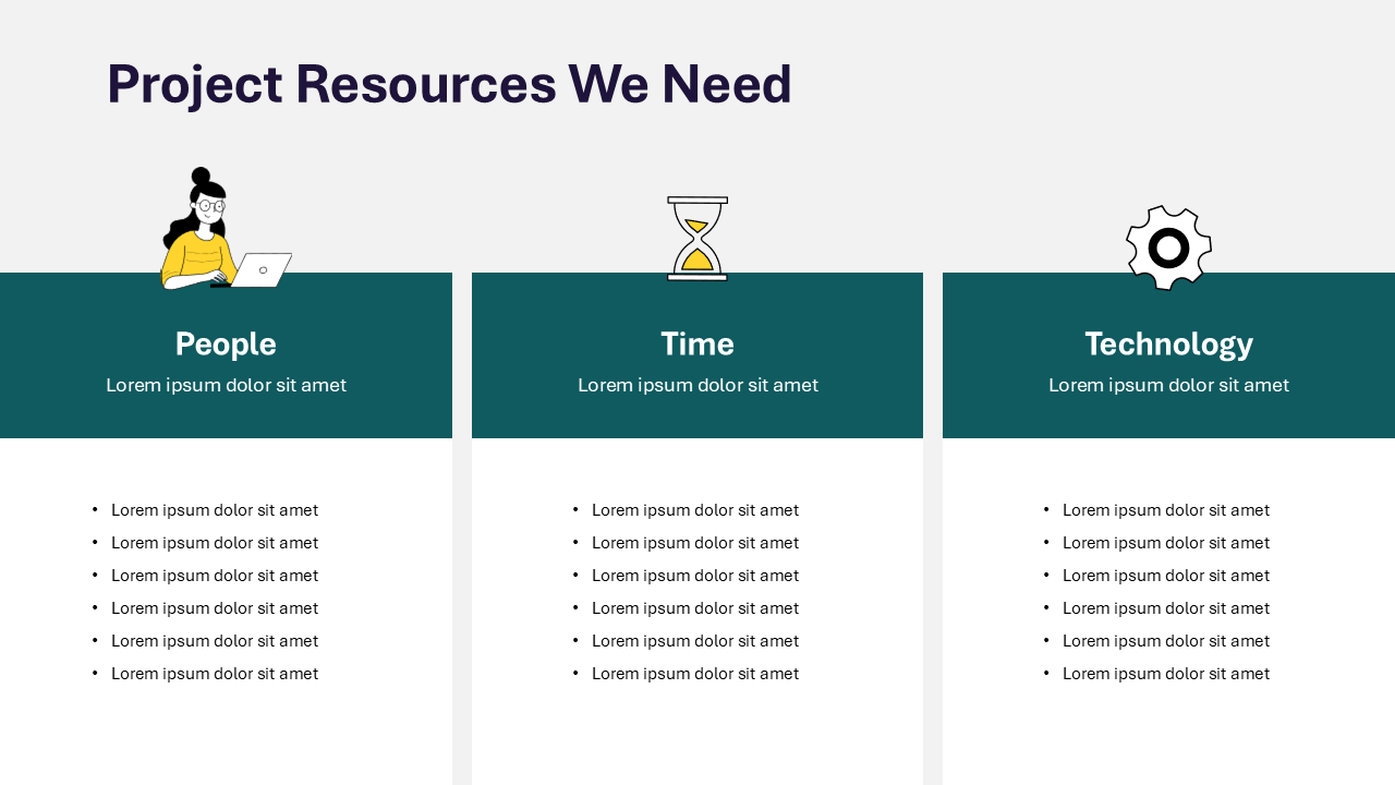 Resources Slide