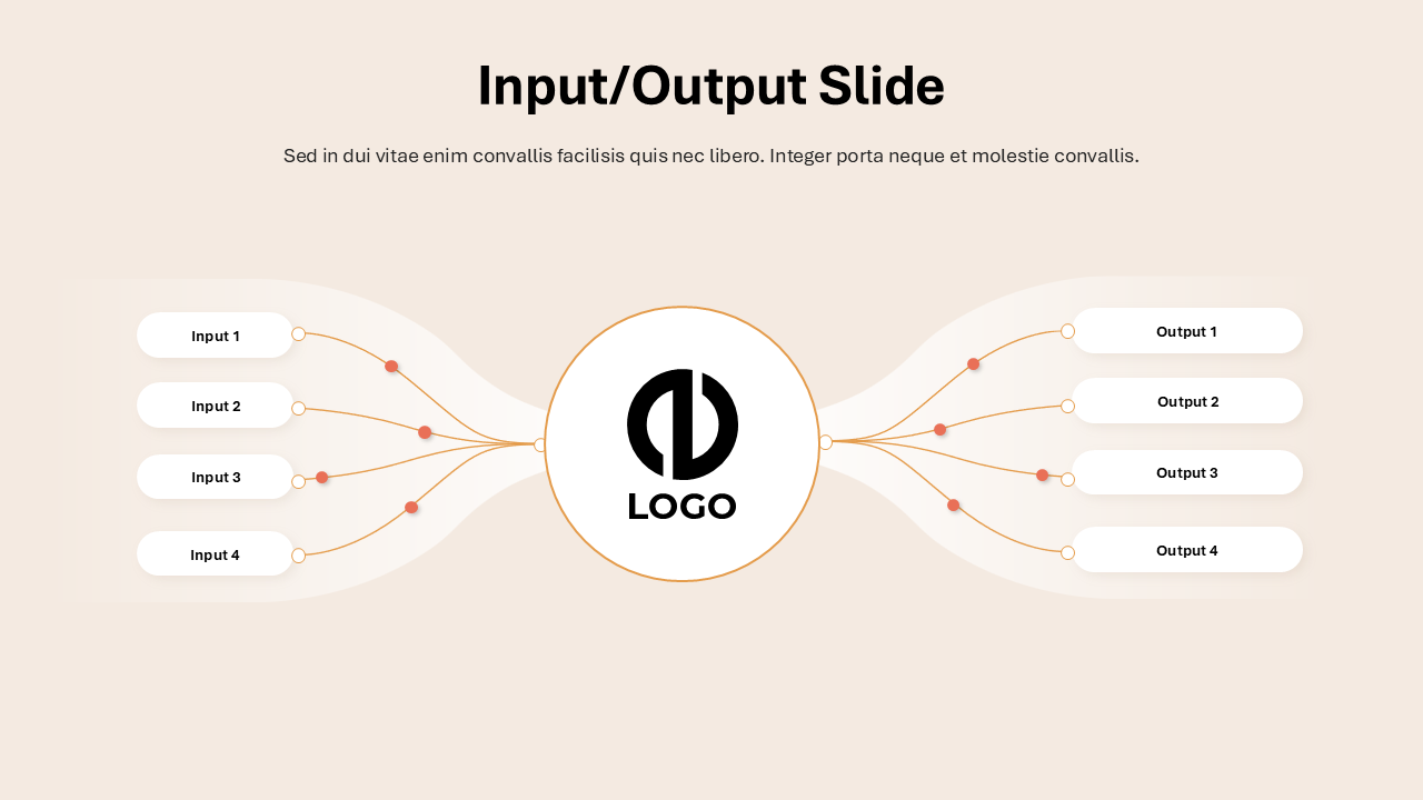 Input/Output Slide | PowerPoint