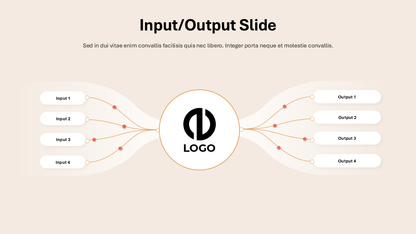 Input/Output Slide