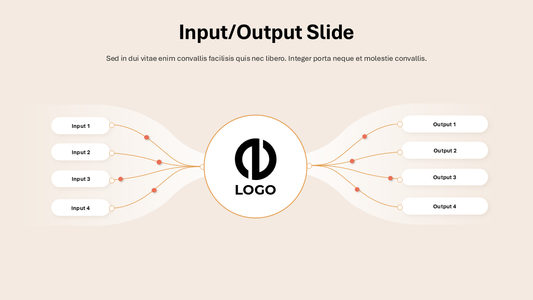 Input/Output Slide