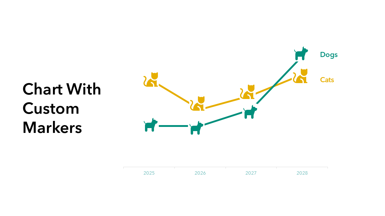 Line Chart PPT