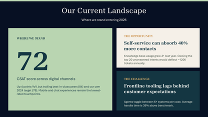 Pillars PowerPoint