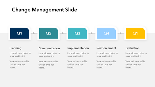 Change Management Slide