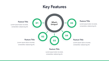 Example Keyfeatures Slide Canva Key Features Slide | PowerPoint or Google Slides