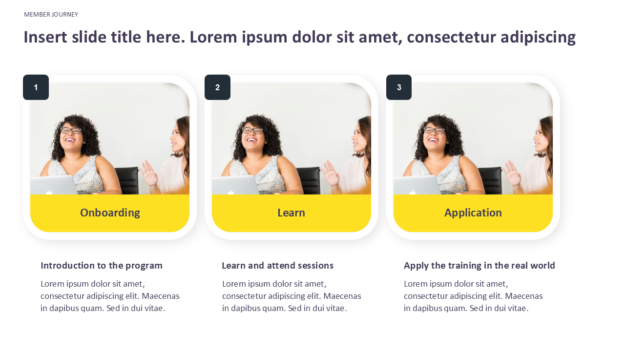 Member Journey Slide