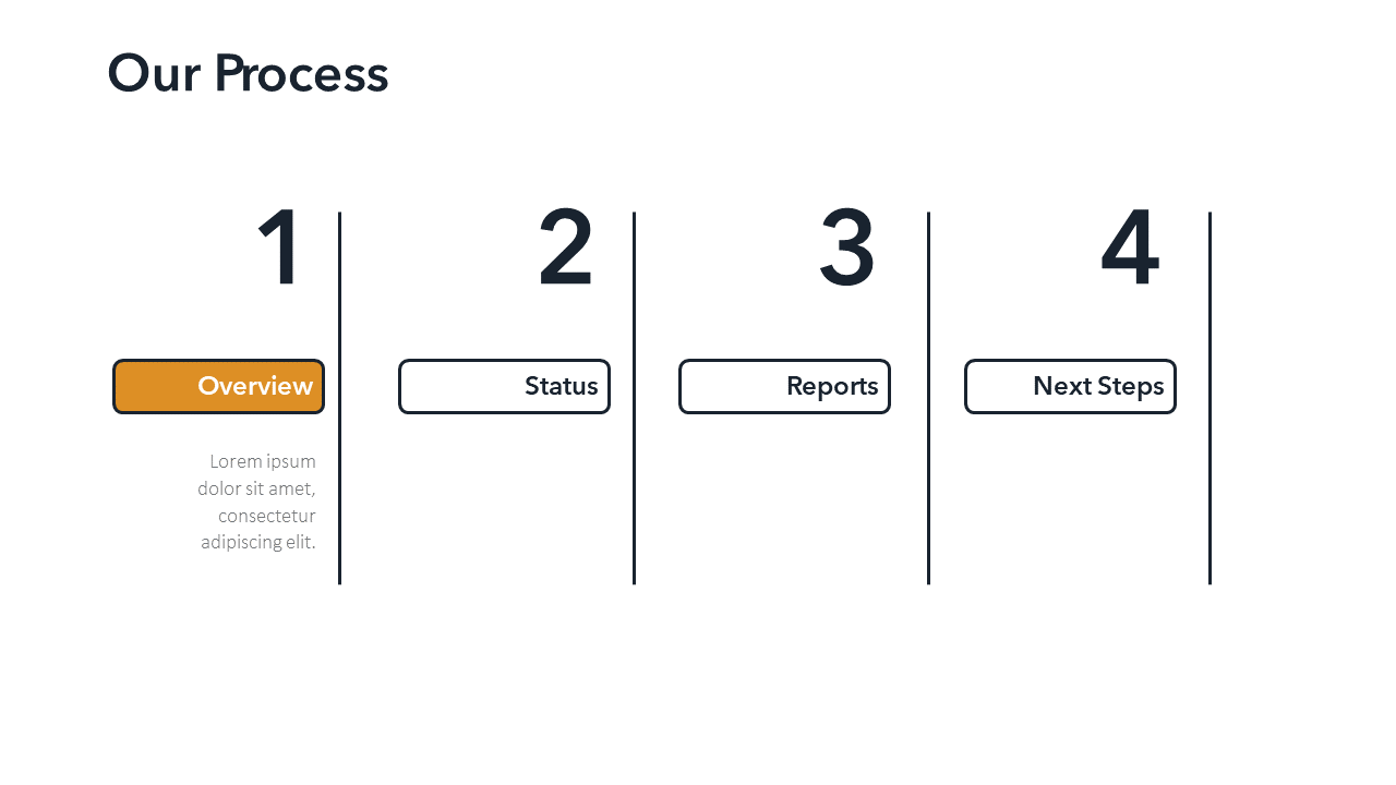 Four step process slide template